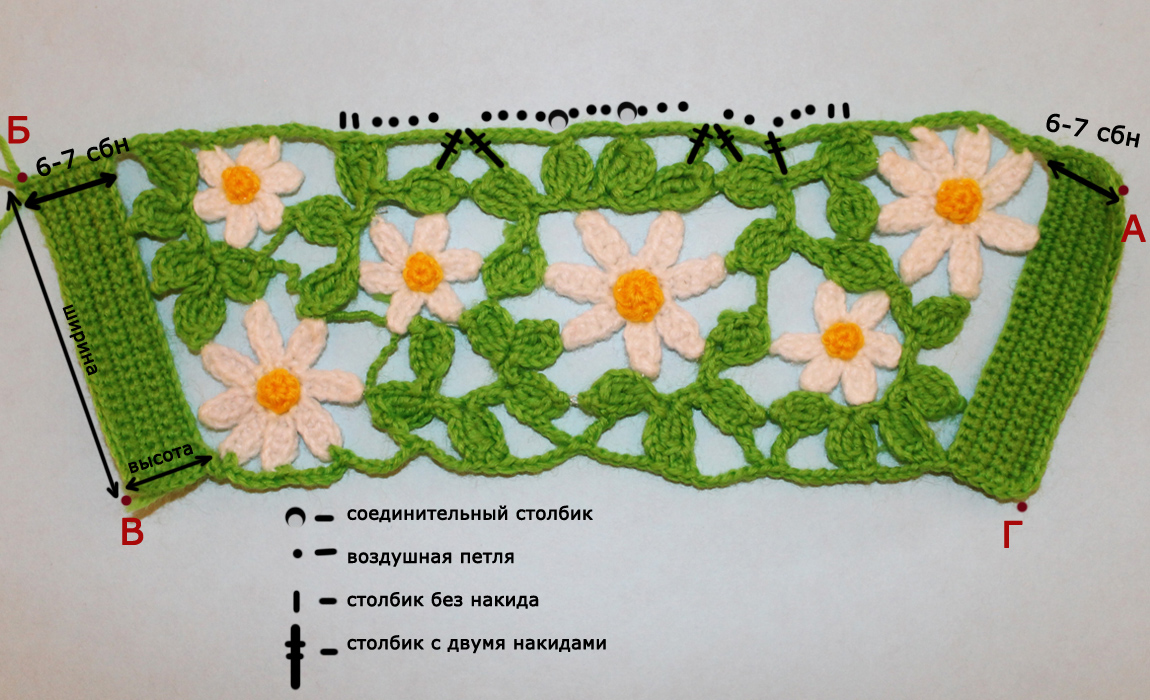 Blog content image for 'Чехол на чашку "Ромашки и букашки". Часть 1.'